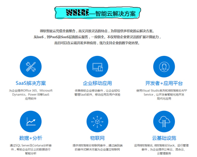 微软智能云 一云俱全