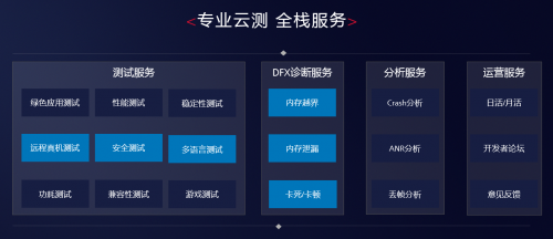 那个被华为王博士说能够造软件航母的IDE工具来了