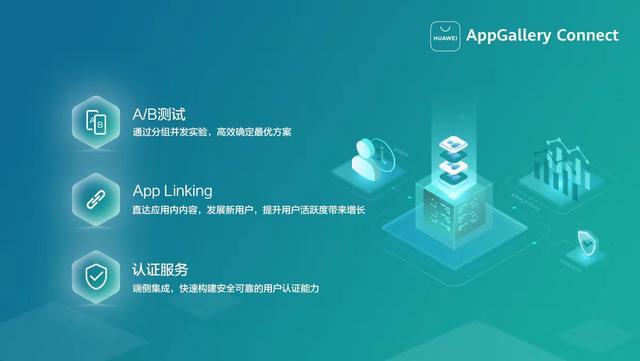 谷歌应用市场不给用,华为就自己搞AppGallery,现已拥有海量应用